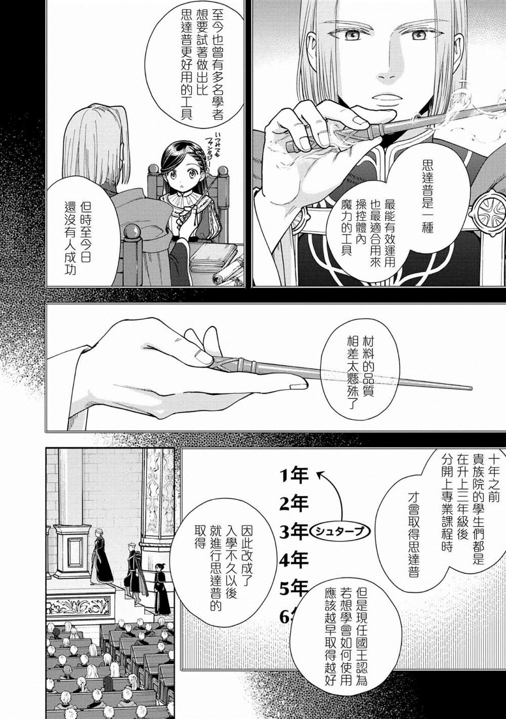 《爱书的下克上 第四部》漫画最新章节第14话免费下拉式在线观看章节第【2】张图片