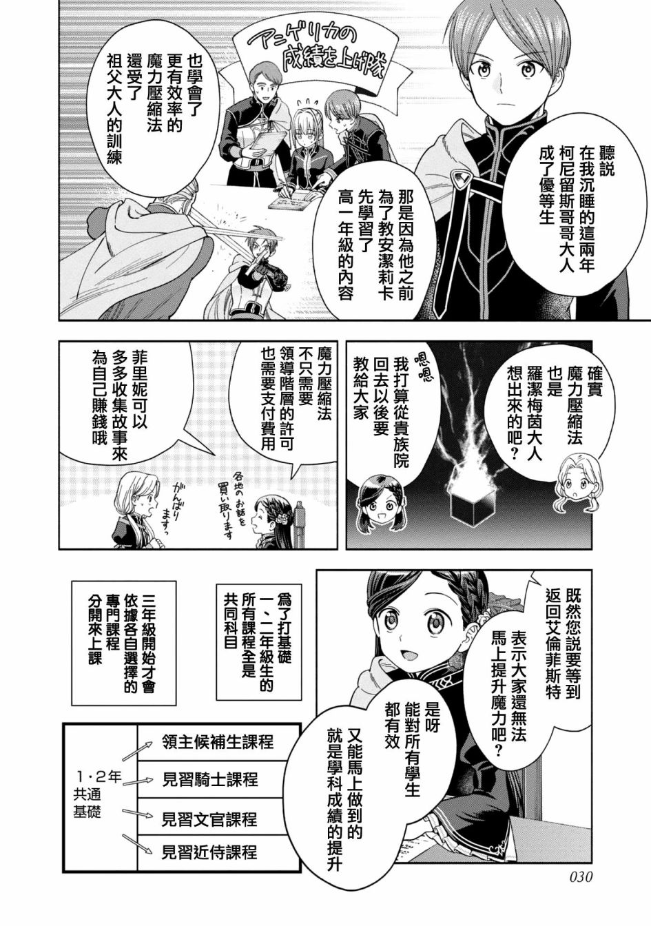 《爱书的下克上 第四部》漫画最新章节第4话免费下拉式在线观看章节第【26】张图片