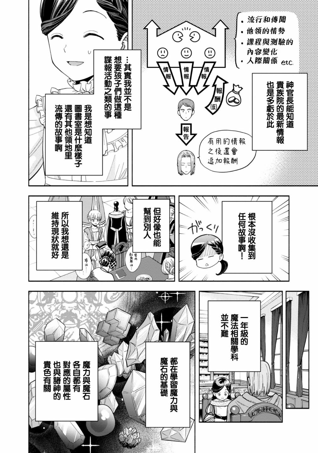 《爱书的下克上 第四部》漫画最新章节第2话免费下拉式在线观看章节第【28】张图片
