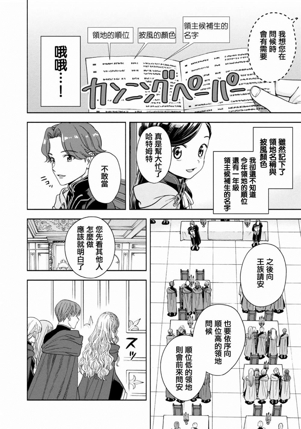 《爱书的下克上 第四部》漫画最新章节第6话免费下拉式在线观看章节第【2】张图片