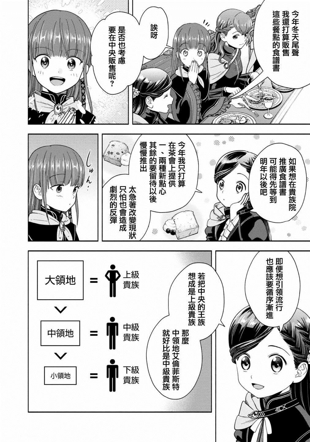 《爱书的下克上 第四部》漫画最新章节第5话免费下拉式在线观看章节第【2】张图片