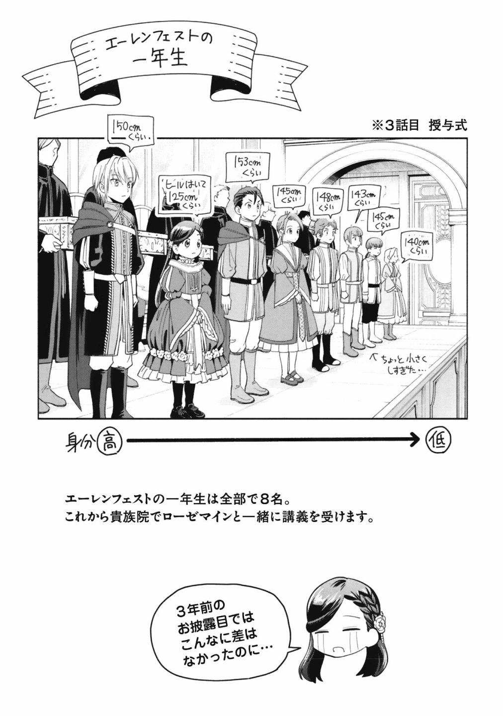 《爱书的下克上 第四部》漫画最新章节第1卷番外及内封免费下拉式在线观看章节第【9】张图片