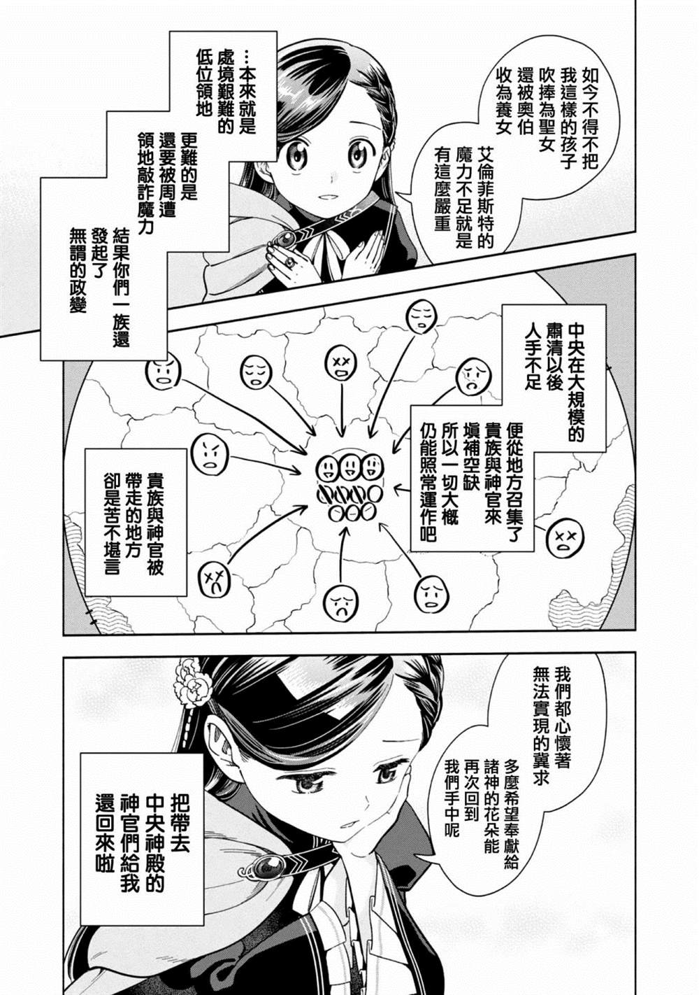 《爱书的下克上 第四部》漫画最新章节第6话免费下拉式在线观看章节第【9】张图片