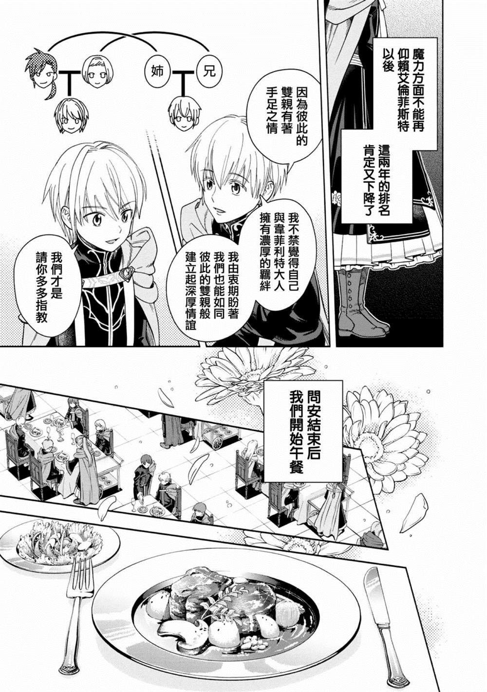 《爱书的下克上 第四部》漫画最新章节第6话免费下拉式在线观看章节第【17】张图片