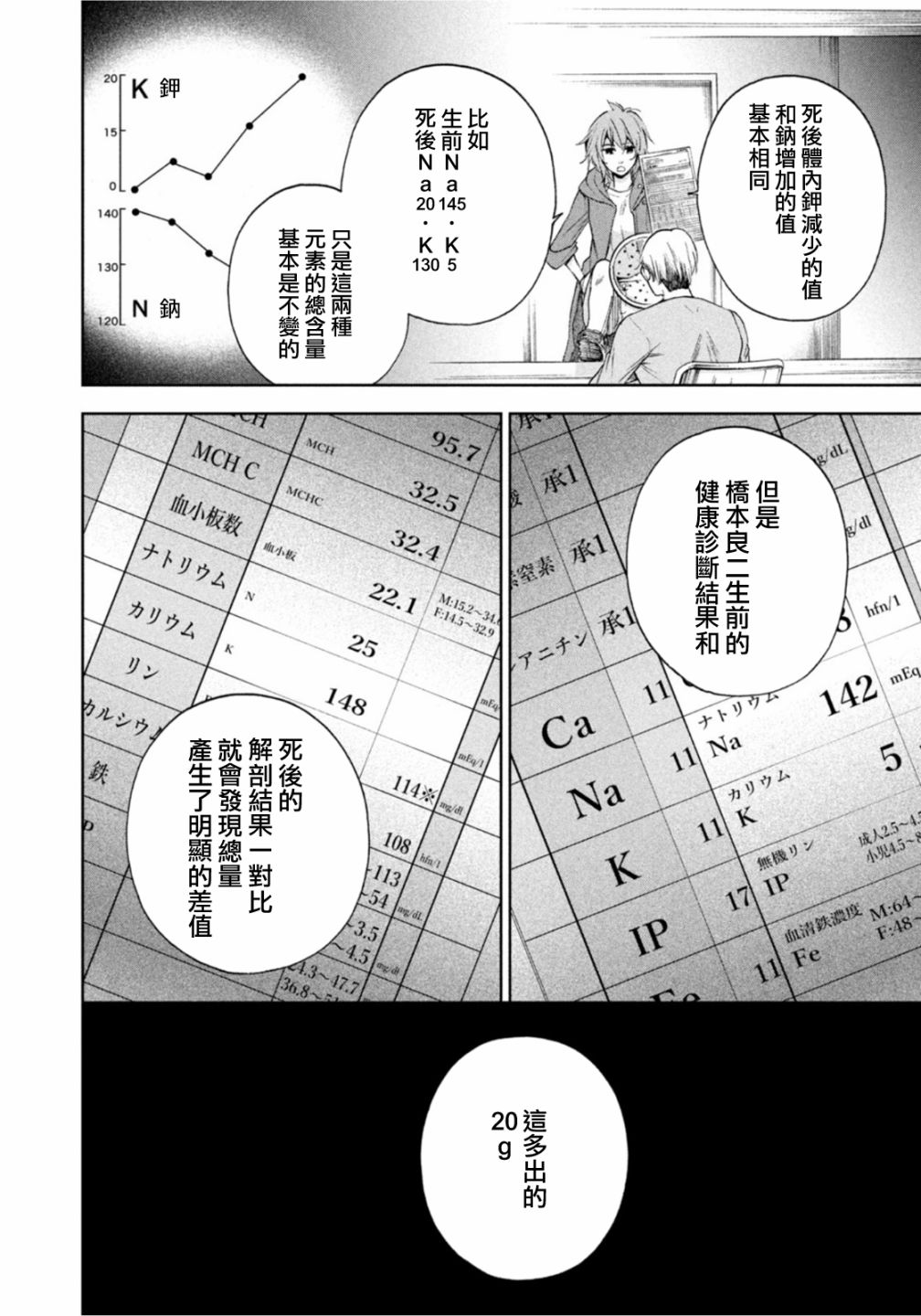 《那副遗骨已不识温度》漫画最新章节第10话免费下拉式在线观看章节第【12】张图片