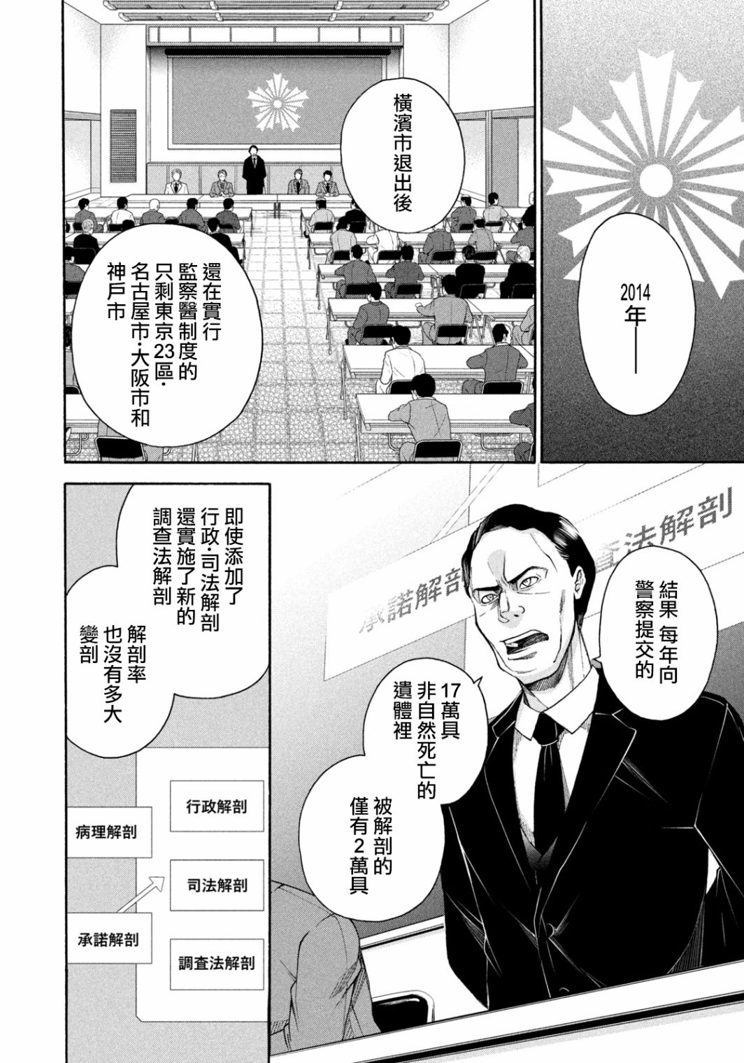 《那副遗骨已不识温度》漫画最新章节第2话 解剖的境界线免费下拉式在线观看章节第【2】张图片