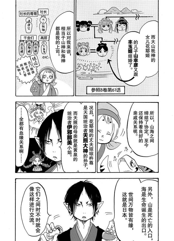 《鬼灯的冷彻》漫画最新章节第223话 试看版免费下拉式在线观看章节第【13】张图片