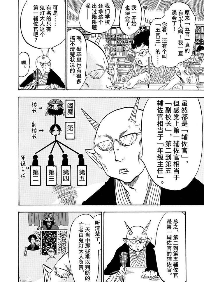 《鬼灯的冷彻》漫画最新章节第224话 试看版免费下拉式在线观看章节第【4】张图片