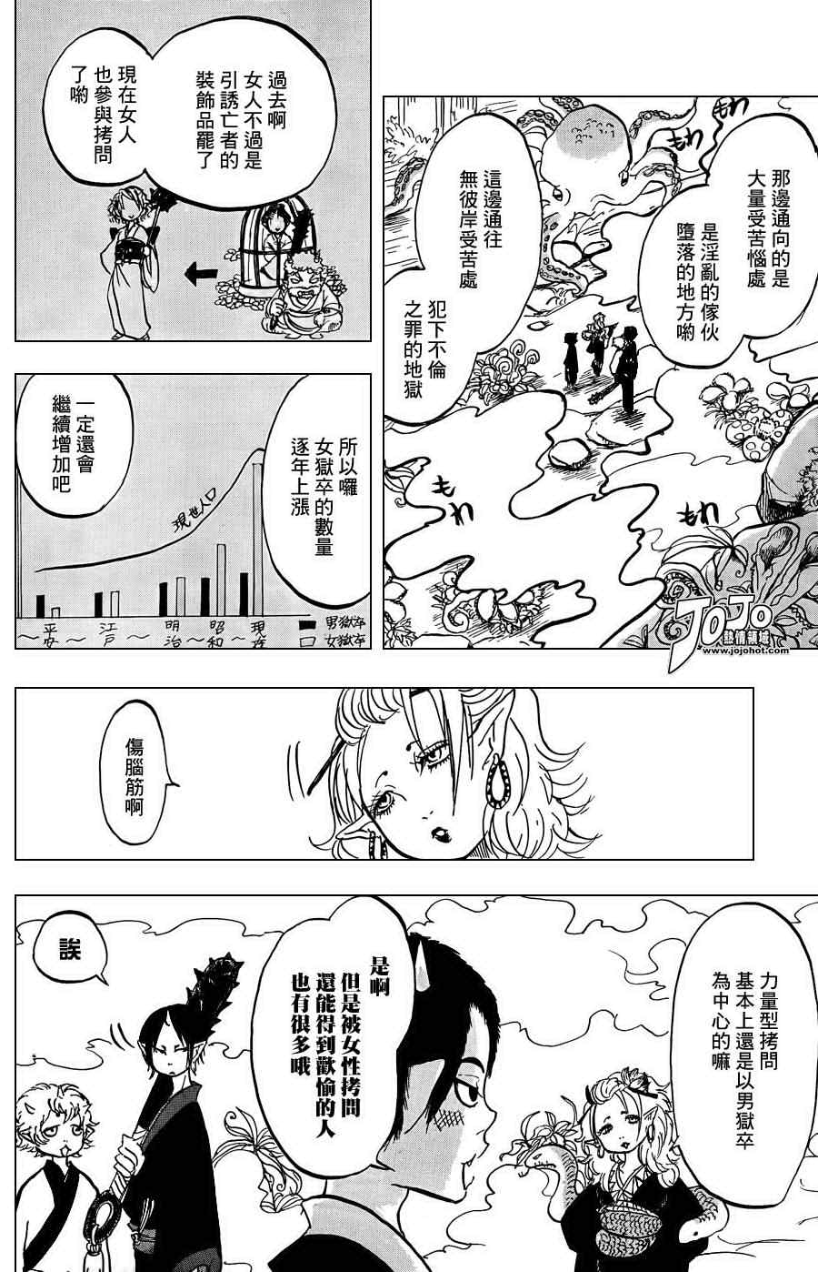 《鬼灯的冷彻》漫画最新章节第13话免费下拉式在线观看章节第【10】张图片