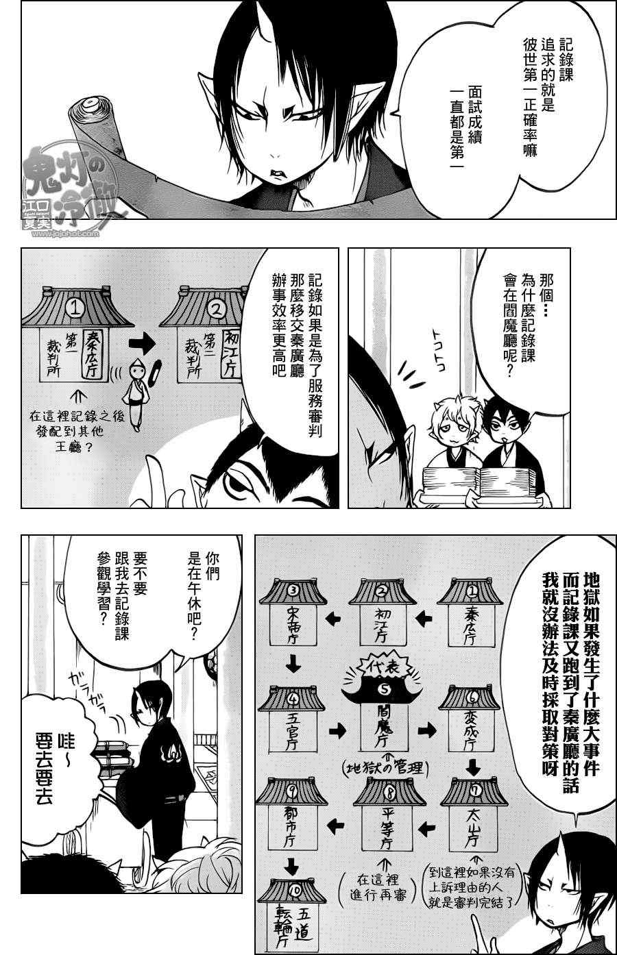 《鬼灯的冷彻》漫画最新章节第51话免费下拉式在线观看章节第【6】张图片