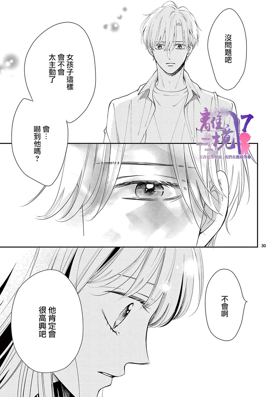 《主角恋爱日记》漫画最新章节第6话免费下拉式在线观看章节第【30】张图片