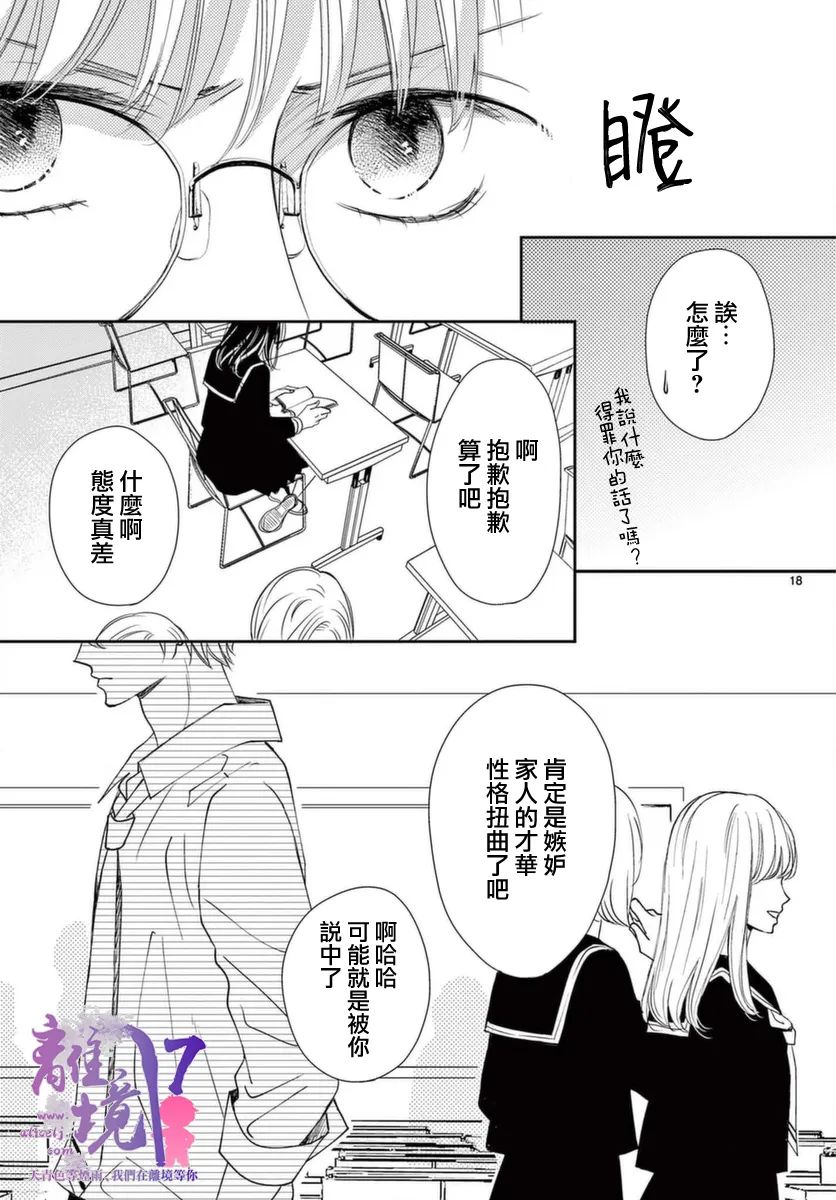 《主角恋爱日记》漫画最新章节第1话免费下拉式在线观看章节第【17】张图片