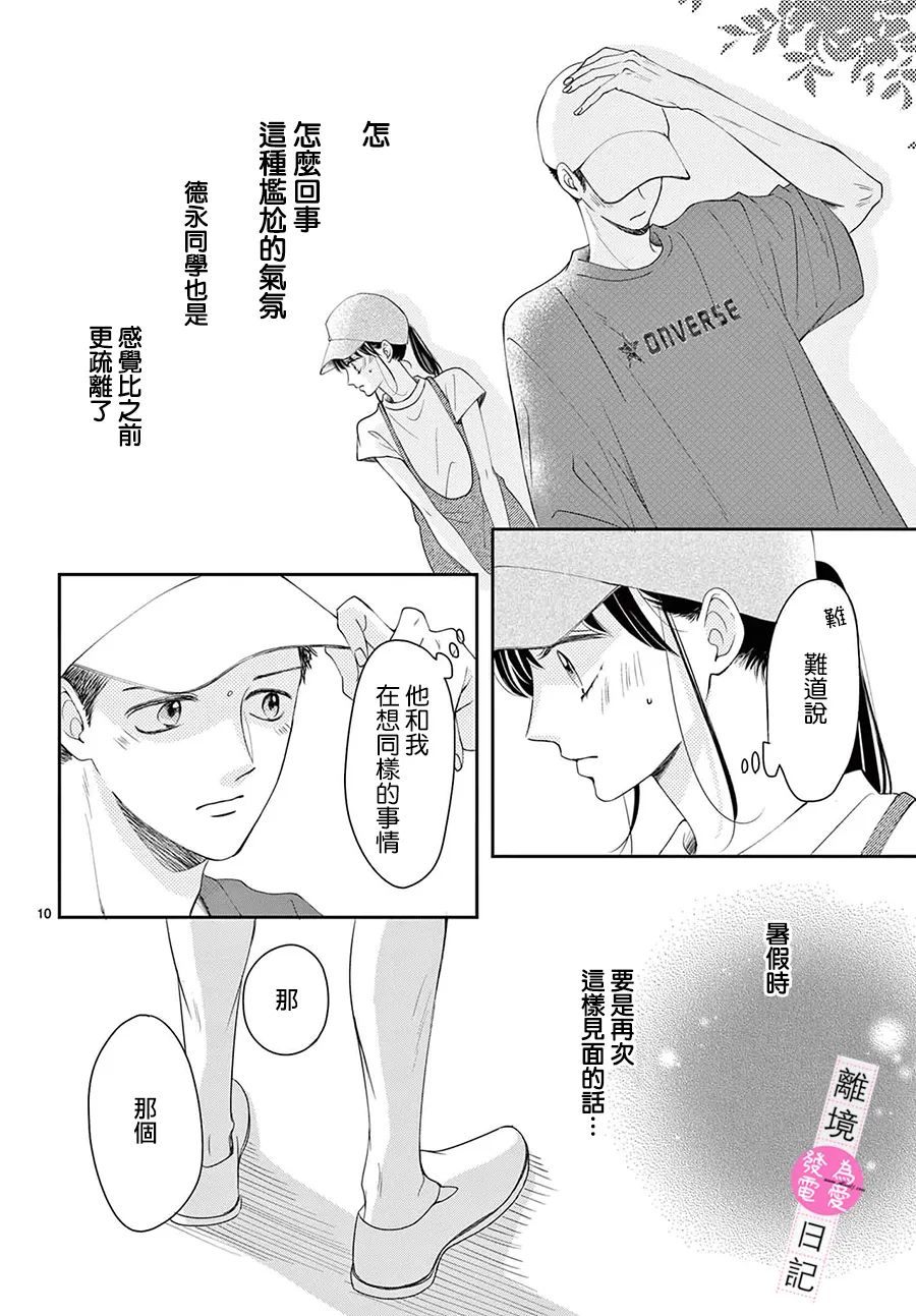 《主角恋爱日记》漫画最新章节第7话免费下拉式在线观看章节第【8】张图片