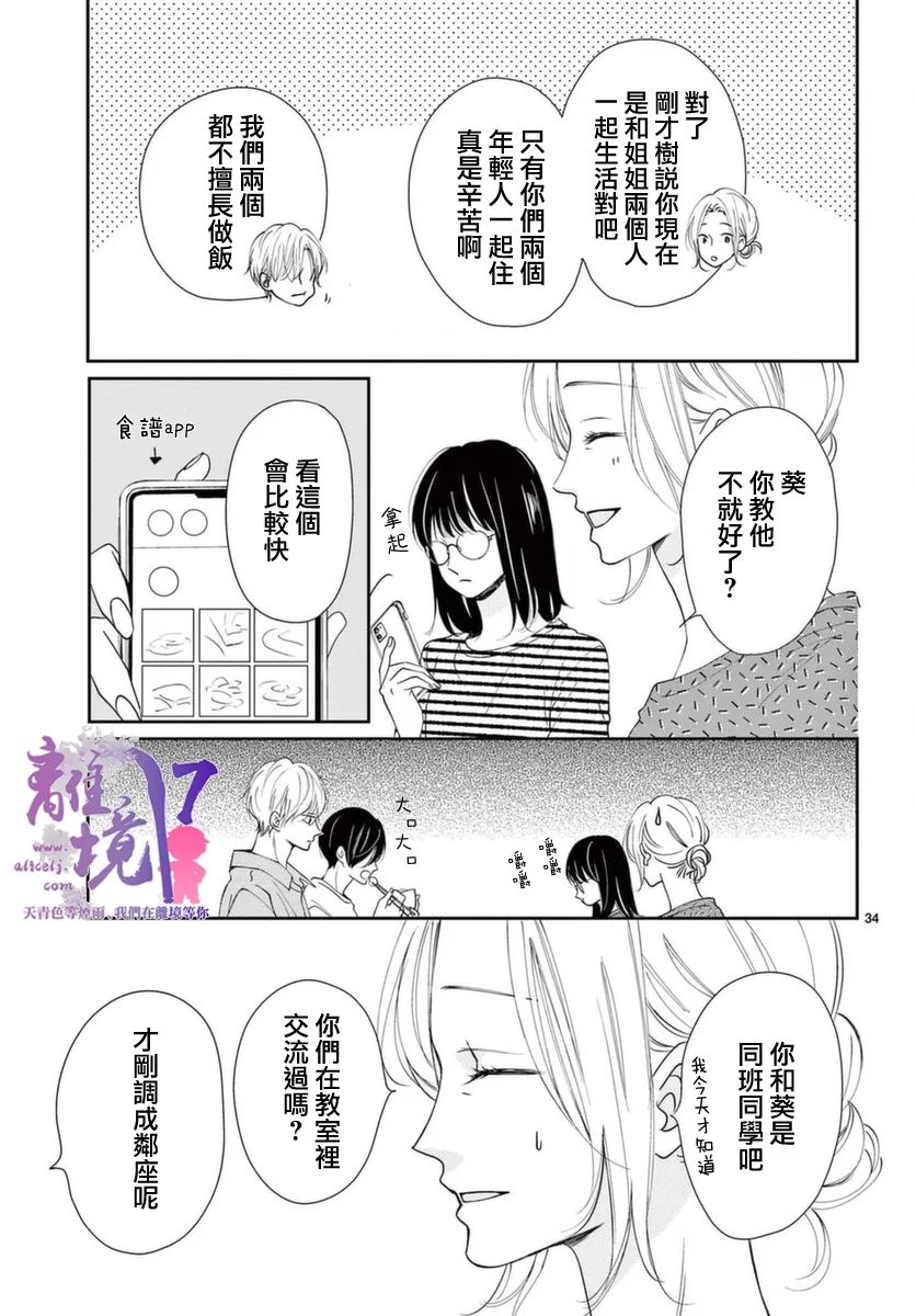 《主角恋爱日记》漫画最新章节第1话免费下拉式在线观看章节第【33】张图片