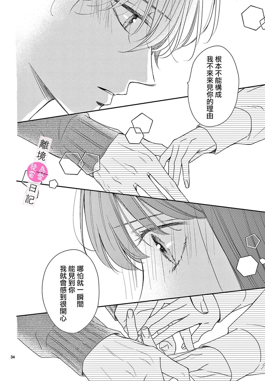 《主角恋爱日记》漫画最新章节第15话免费下拉式在线观看章节第【34】张图片