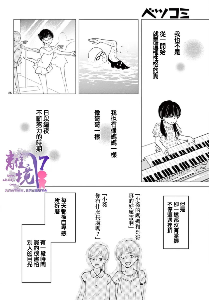 《主角恋爱日记》漫画最新章节第1话免费下拉式在线观看章节第【24】张图片