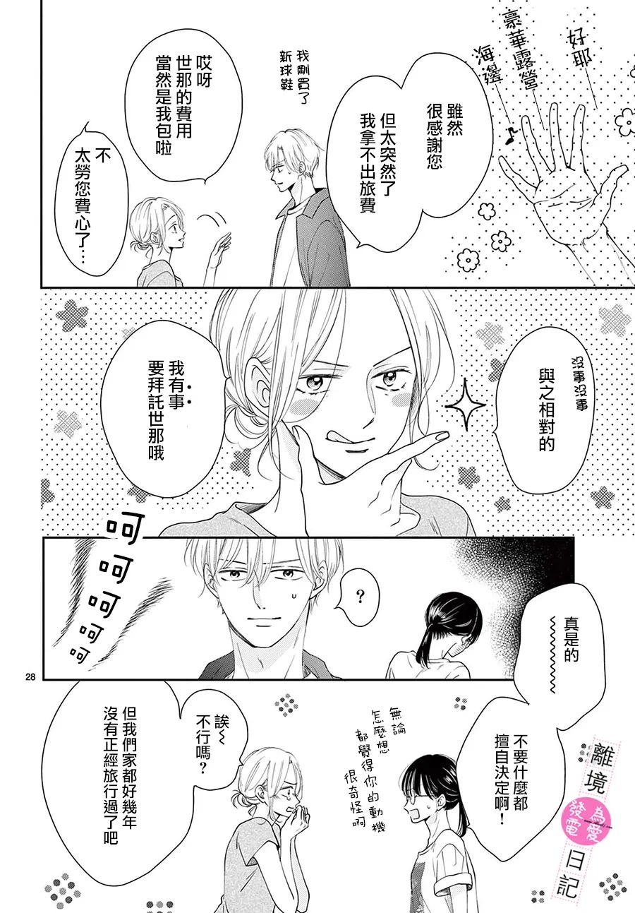 《主角恋爱日记》漫画最新章节第8话免费下拉式在线观看章节第【28】张图片