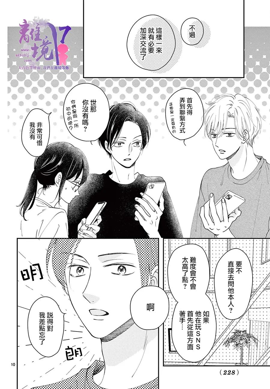 《主角恋爱日记》漫画最新章节第4话免费下拉式在线观看章节第【10】张图片