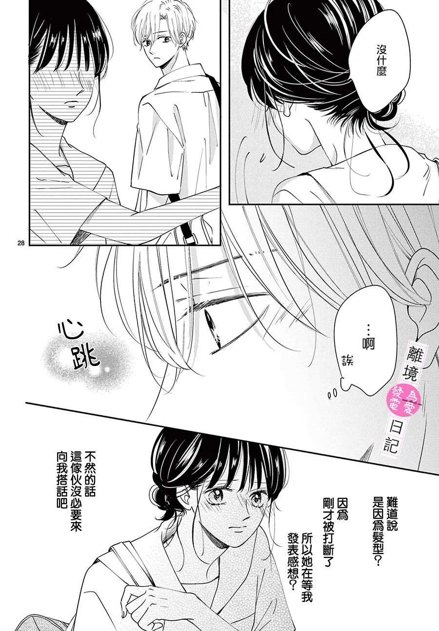 《主角恋爱日记》漫画最新章节第12话免费下拉式在线观看章节第【28】张图片