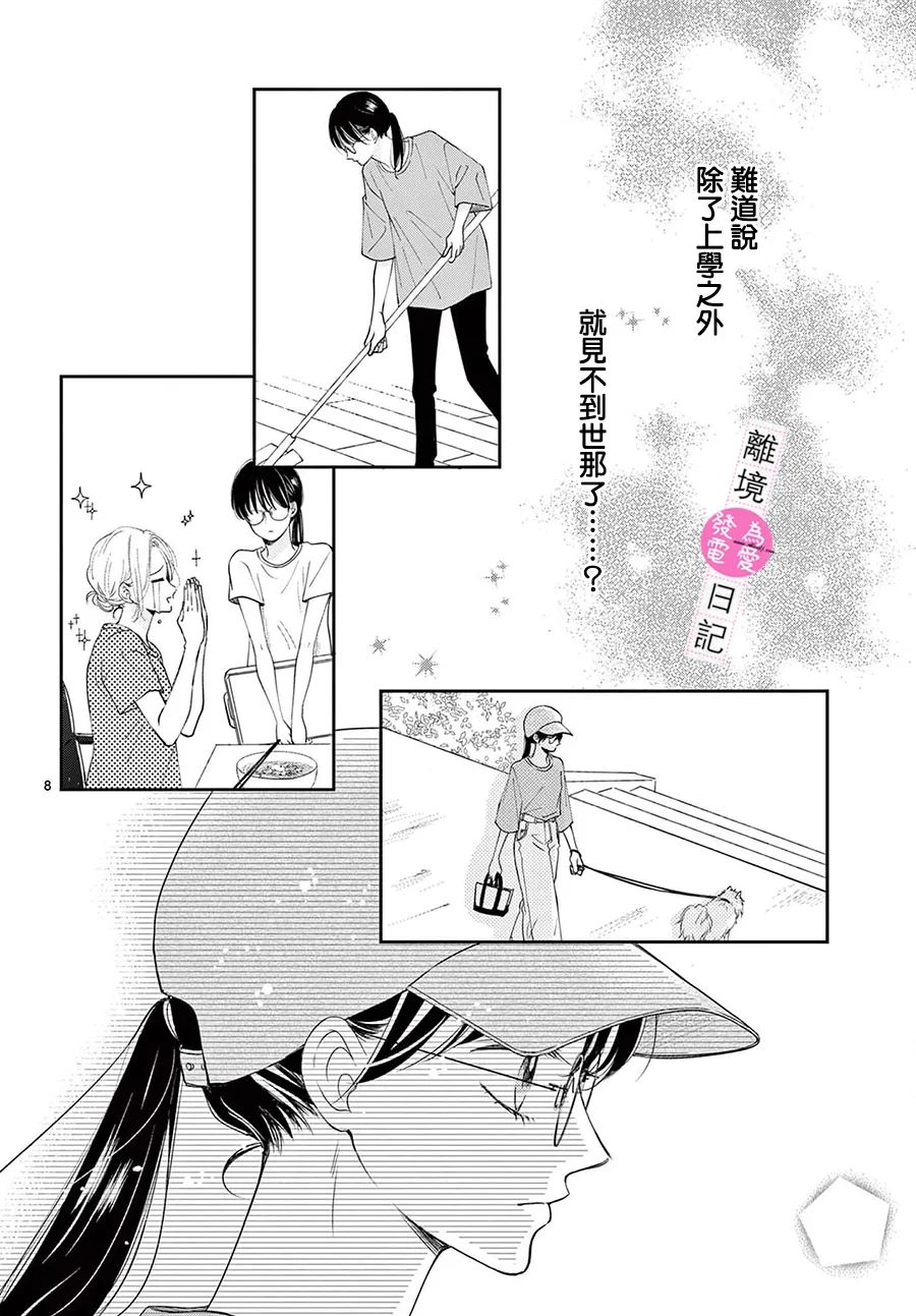 《主角恋爱日记》漫画最新章节第8话免费下拉式在线观看章节第【8】张图片