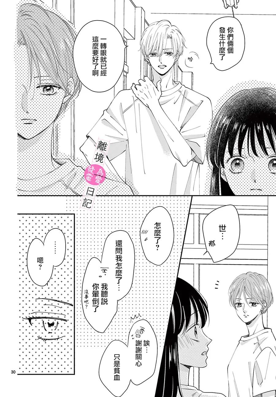 《主角恋爱日记》漫画最新章节第11话免费下拉式在线观看章节第【30】张图片