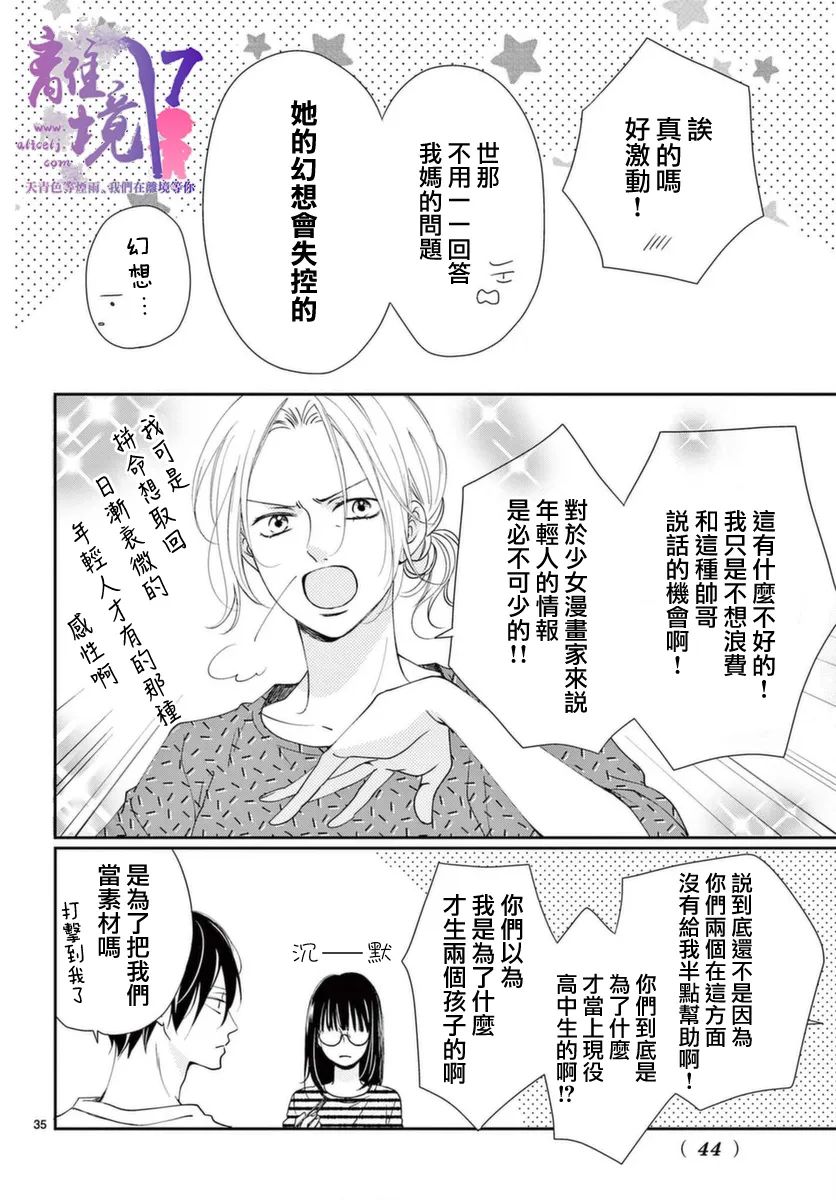 《主角恋爱日记》漫画最新章节第1话免费下拉式在线观看章节第【34】张图片