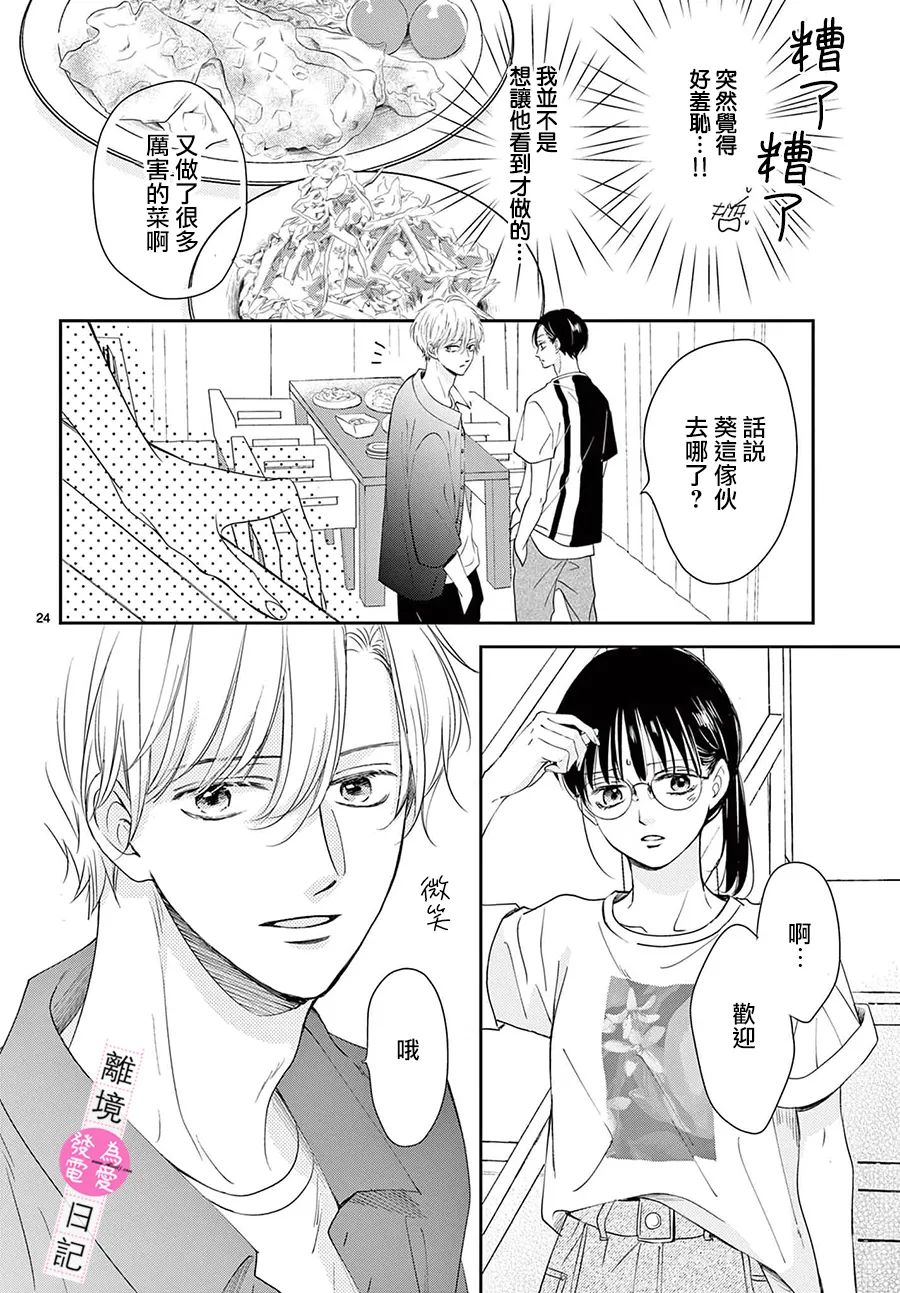 《主角恋爱日记》漫画最新章节第8话免费下拉式在线观看章节第【24】张图片