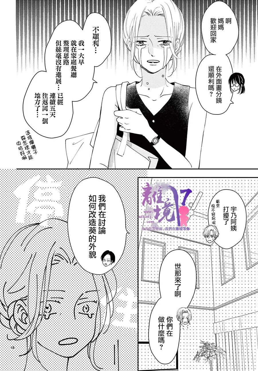 《主角恋爱日记》漫画最新章节第4话免费下拉式在线观看章节第【18】张图片