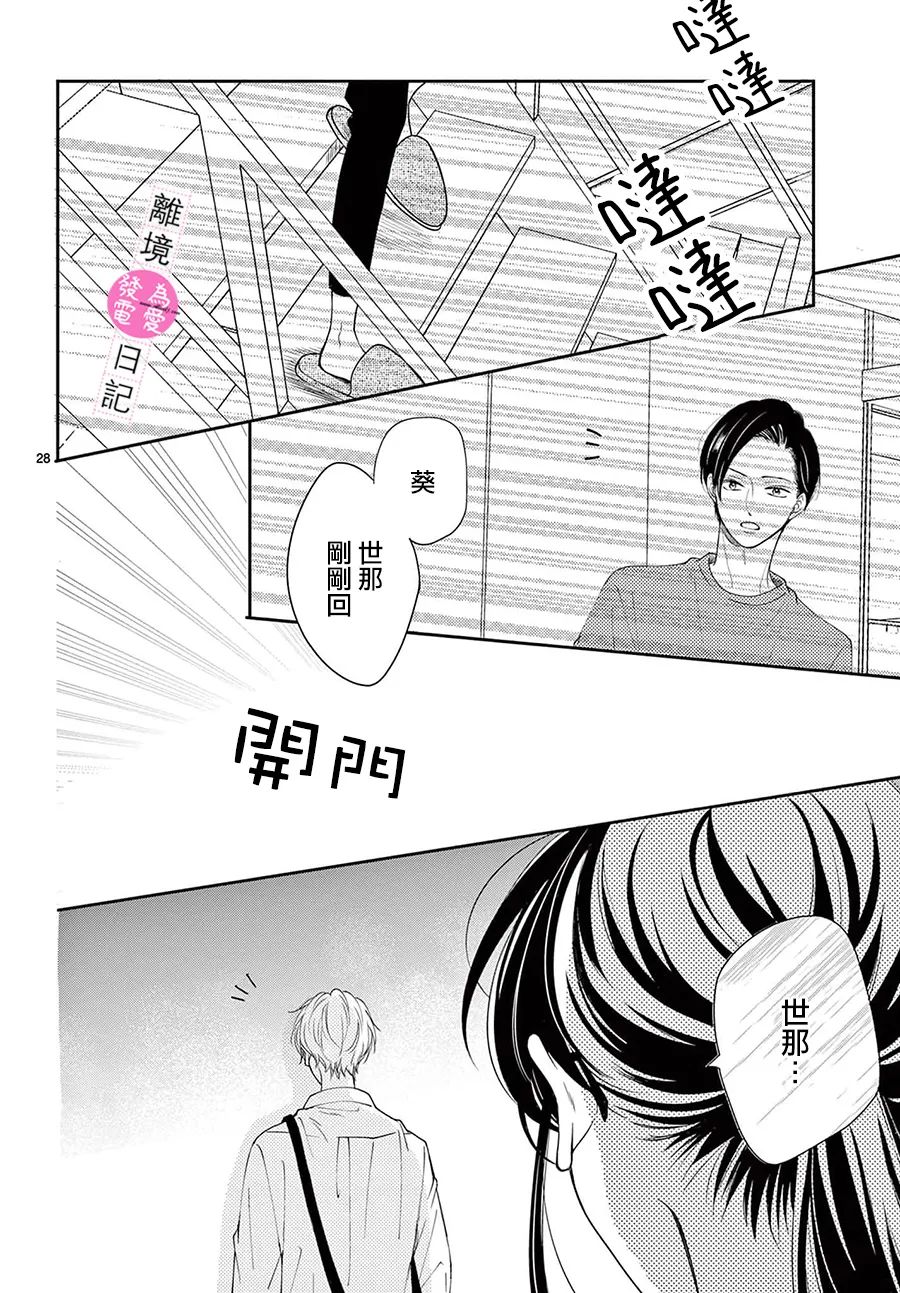 《主角恋爱日记》漫画最新章节第7话免费下拉式在线观看章节第【26】张图片