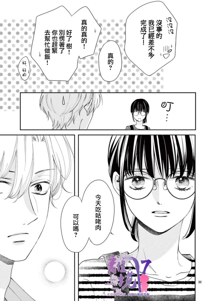 《主角恋爱日记》漫画最新章节第1话免费下拉式在线观看章节第【31】张图片