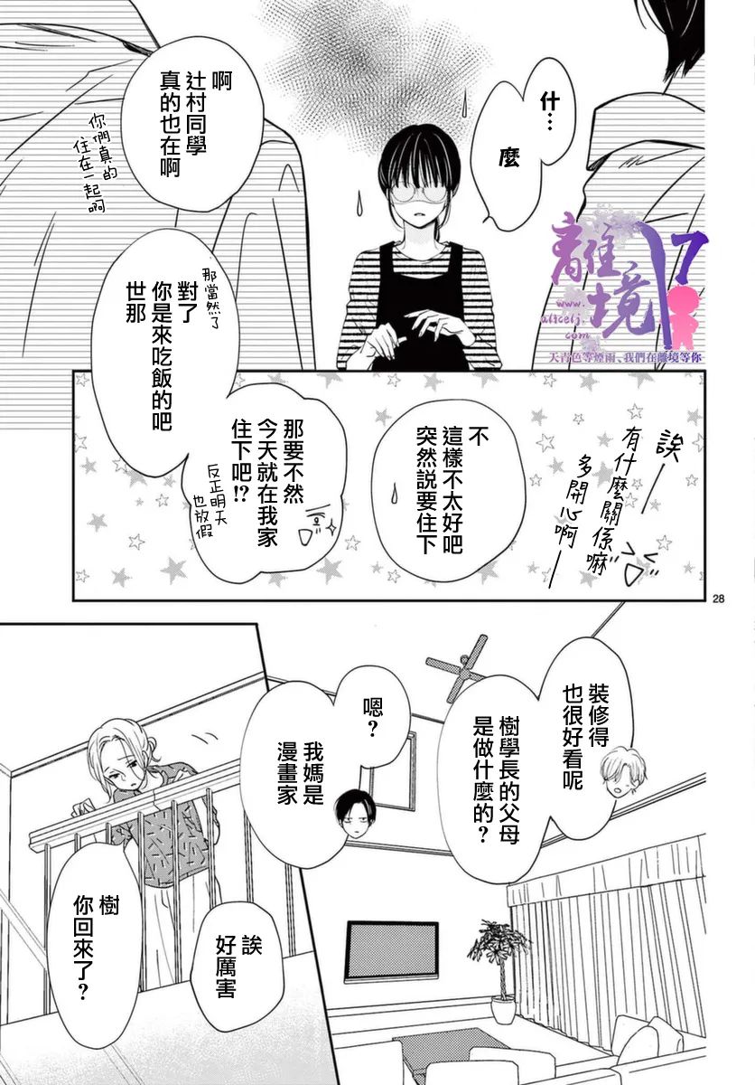 《主角恋爱日记》漫画最新章节第1话免费下拉式在线观看章节第【27】张图片