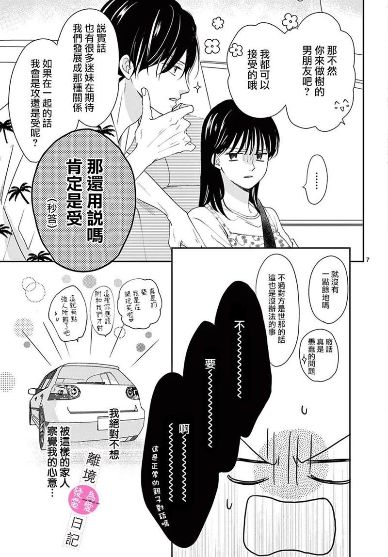 《主角恋爱日记》漫画最新章节第10话免费下拉式在线观看章节第【7】张图片