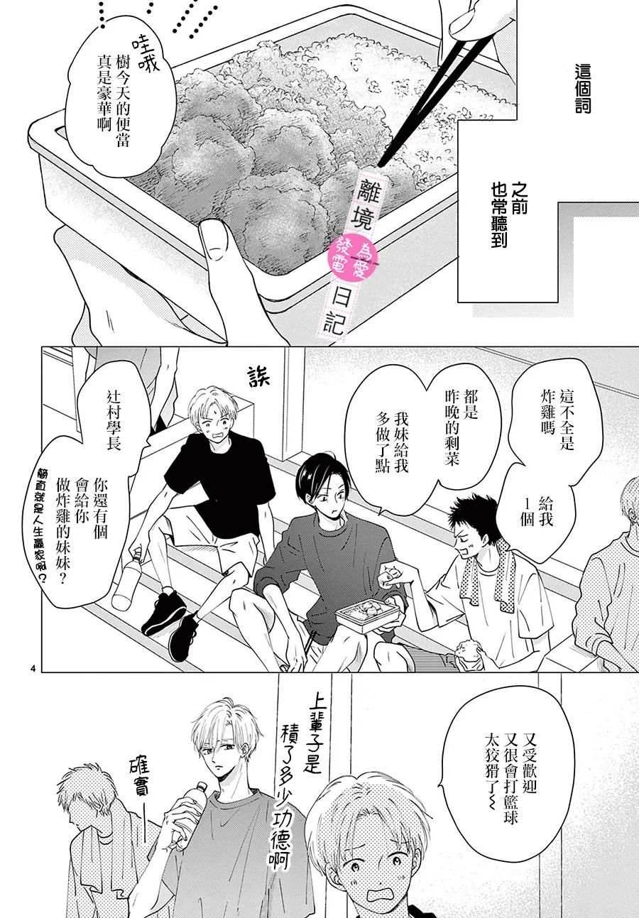 《主角恋爱日记》漫画最新章节第12话免费下拉式在线观看章节第【4】张图片