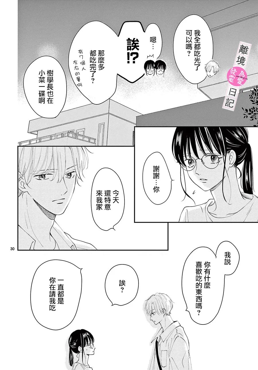 《主角恋爱日记》漫画最新章节第7话免费下拉式在线观看章节第【28】张图片