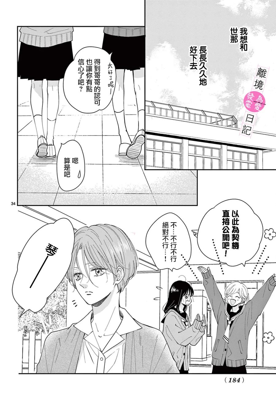 《主角恋爱日记》漫画最新章节第16话免费下拉式在线观看章节第【35】张图片