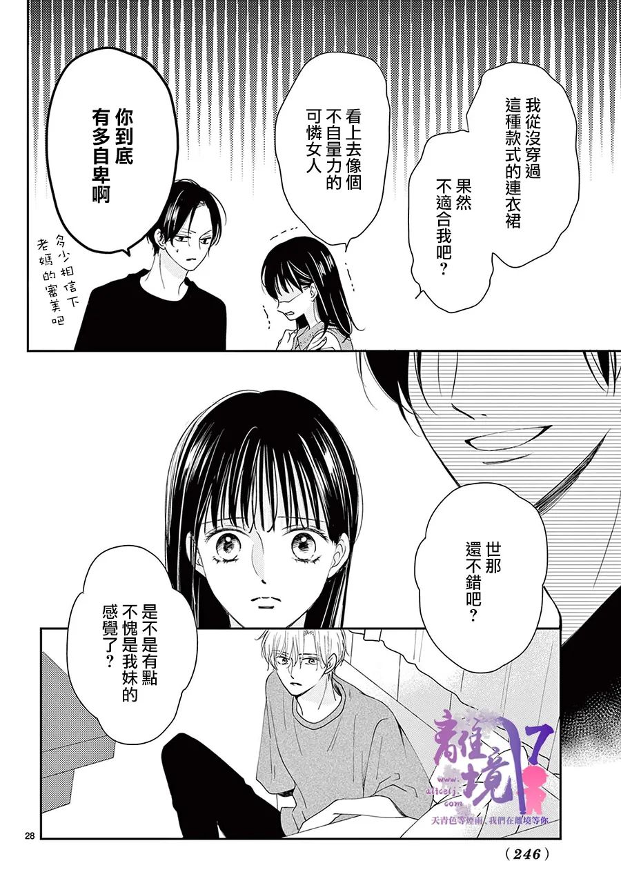 《主角恋爱日记》漫画最新章节第4话免费下拉式在线观看章节第【28】张图片