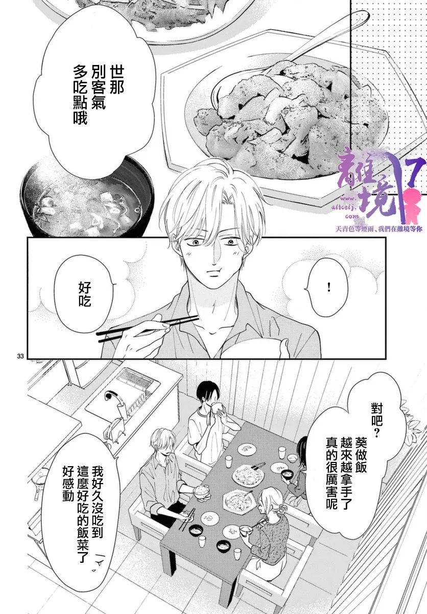 《主角恋爱日记》漫画最新章节第1话免费下拉式在线观看章节第【32】张图片