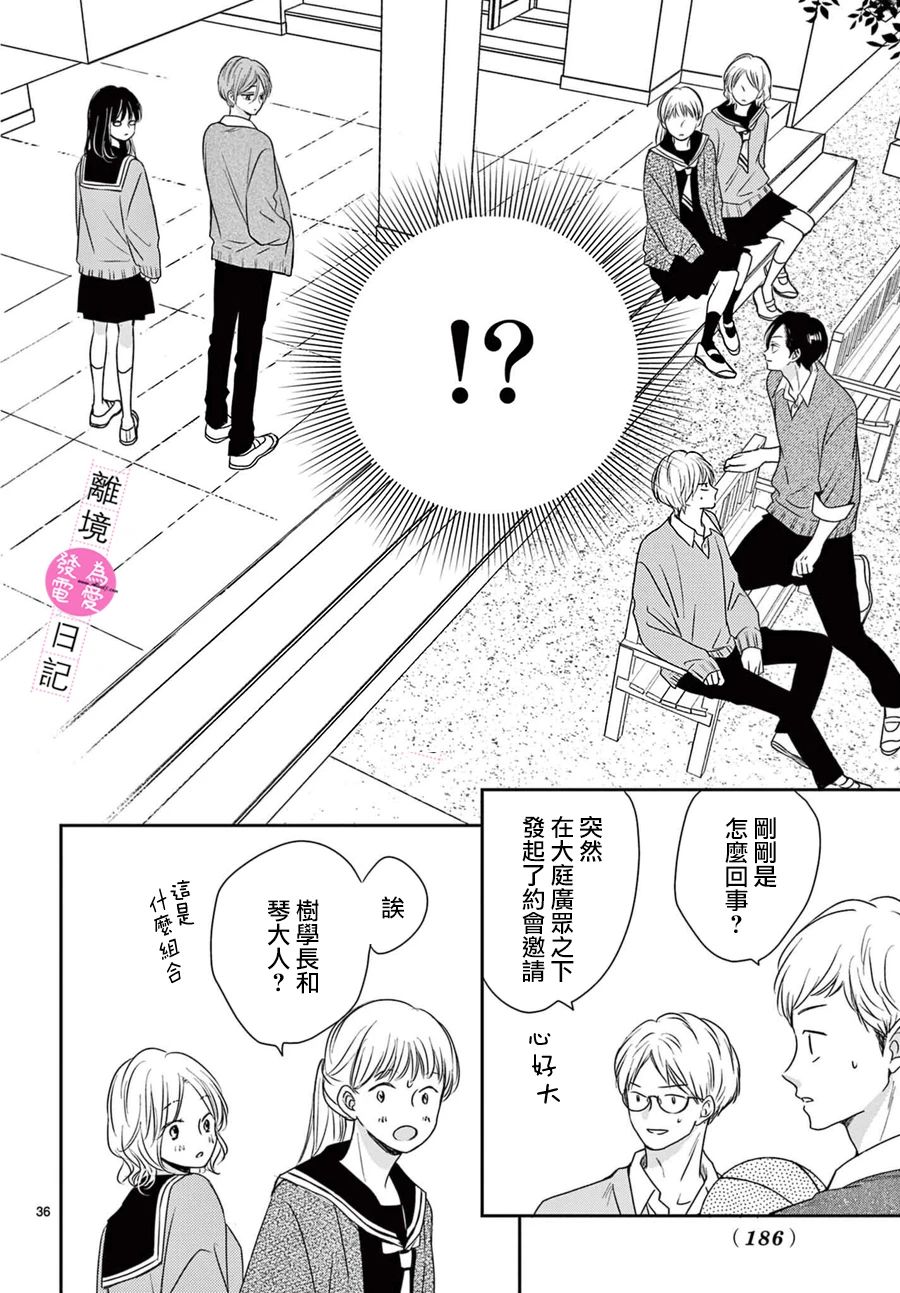 《主角恋爱日记》漫画最新章节第16话免费下拉式在线观看章节第【37】张图片