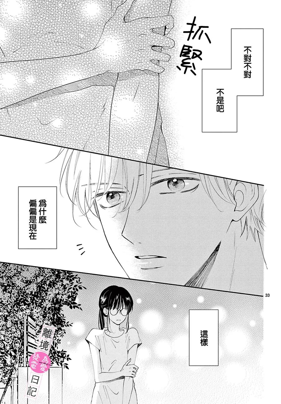 《主角恋爱日记》漫画最新章节第7话免费下拉式在线观看章节第【31】张图片