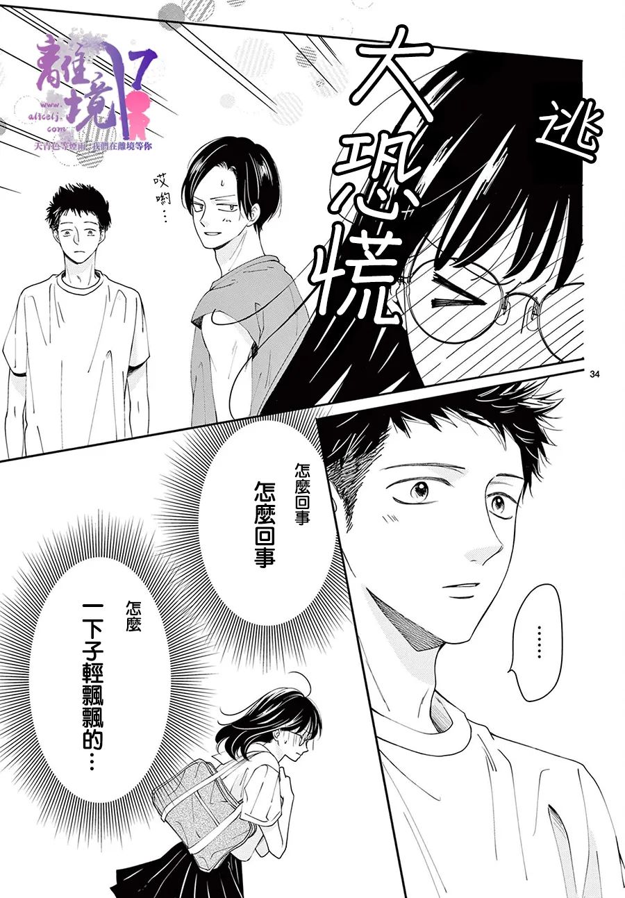 《主角恋爱日记》漫画最新章节第3话免费下拉式在线观看章节第【33】张图片