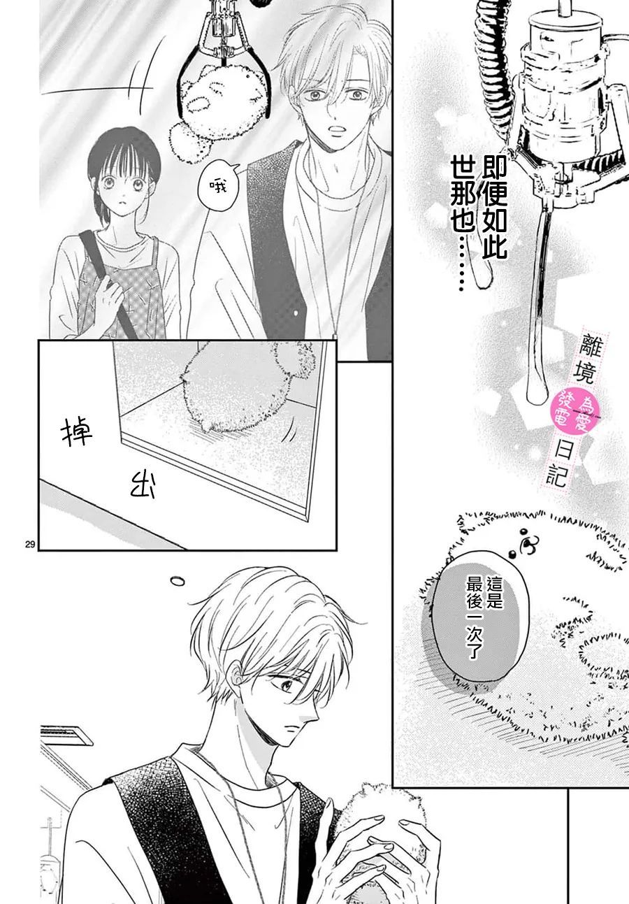 《主角恋爱日记》漫画最新章节第13话免费下拉式在线观看章节第【29】张图片