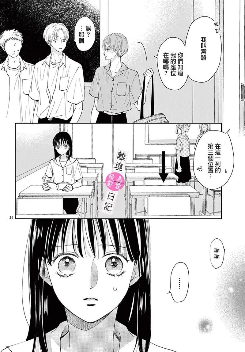 《主角恋爱日记》漫画最新章节第10话免费下拉式在线观看章节第【33】张图片