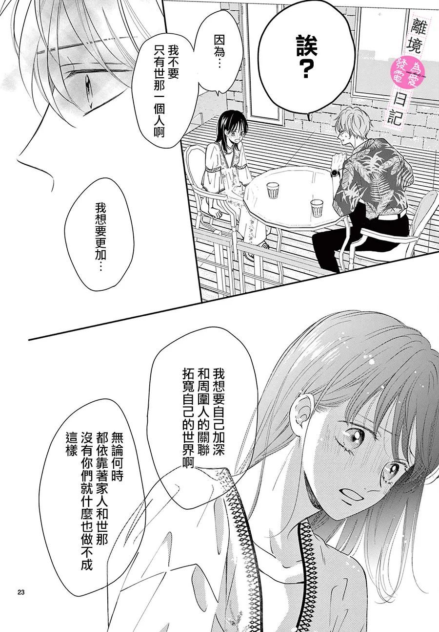 《主角恋爱日记》漫画最新章节第9话免费下拉式在线观看章节第【23】张图片