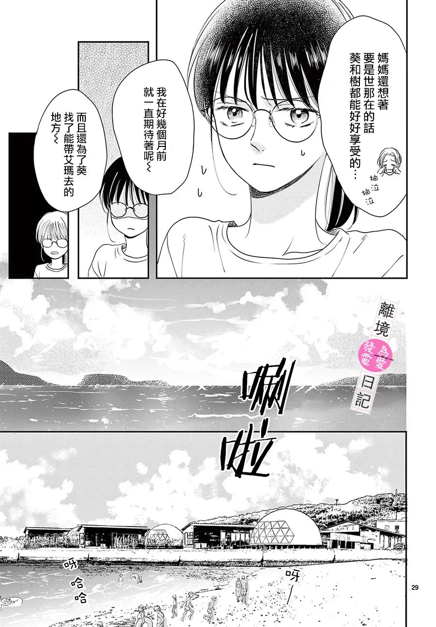 《主角恋爱日记》漫画最新章节第8话免费下拉式在线观看章节第【29】张图片