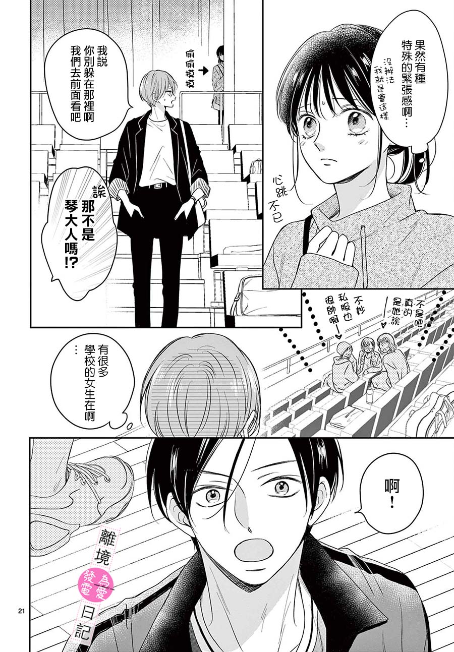 《主角恋爱日记》漫画最新章节第17话免费下拉式在线观看章节第【21】张图片