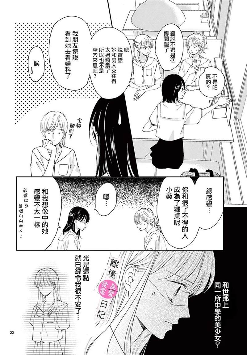 《主角恋爱日记》漫画最新章节第10话免费下拉式在线观看章节第【22】张图片