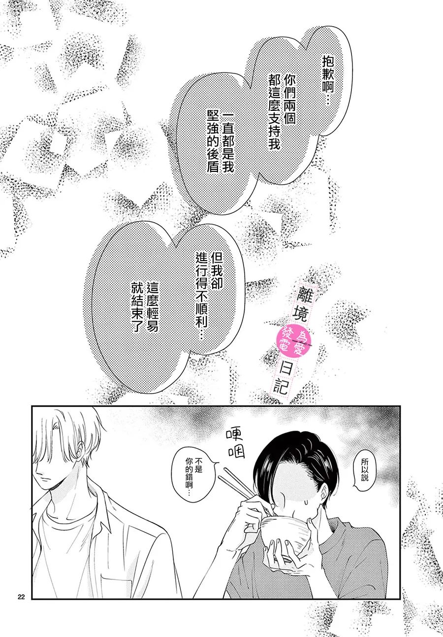 《主角恋爱日记》漫画最新章节第7话免费下拉式在线观看章节第【20】张图片