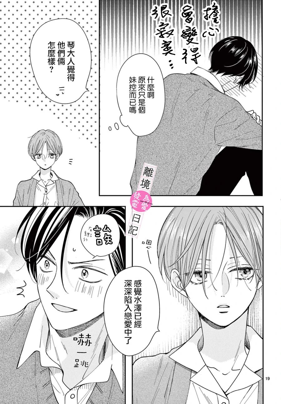 《主角恋爱日记》漫画最新章节第16话免费下拉式在线观看章节第【20】张图片