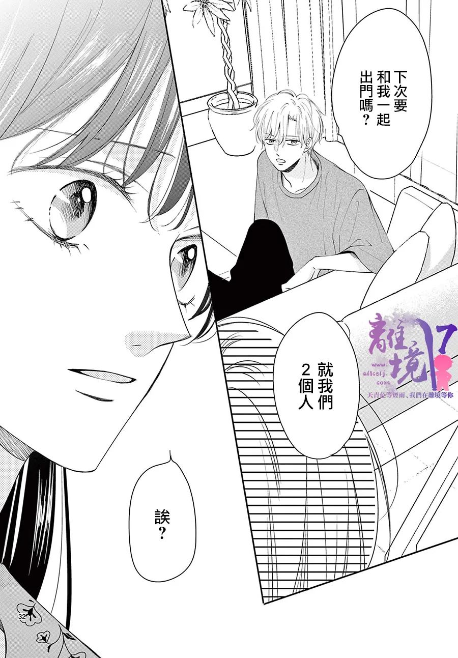 《主角恋爱日记》漫画最新章节第4话免费下拉式在线观看章节第【32】张图片