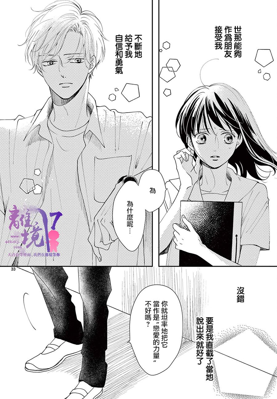 《主角恋爱日记》漫画最新章节第6话免费下拉式在线观看章节第【33】张图片